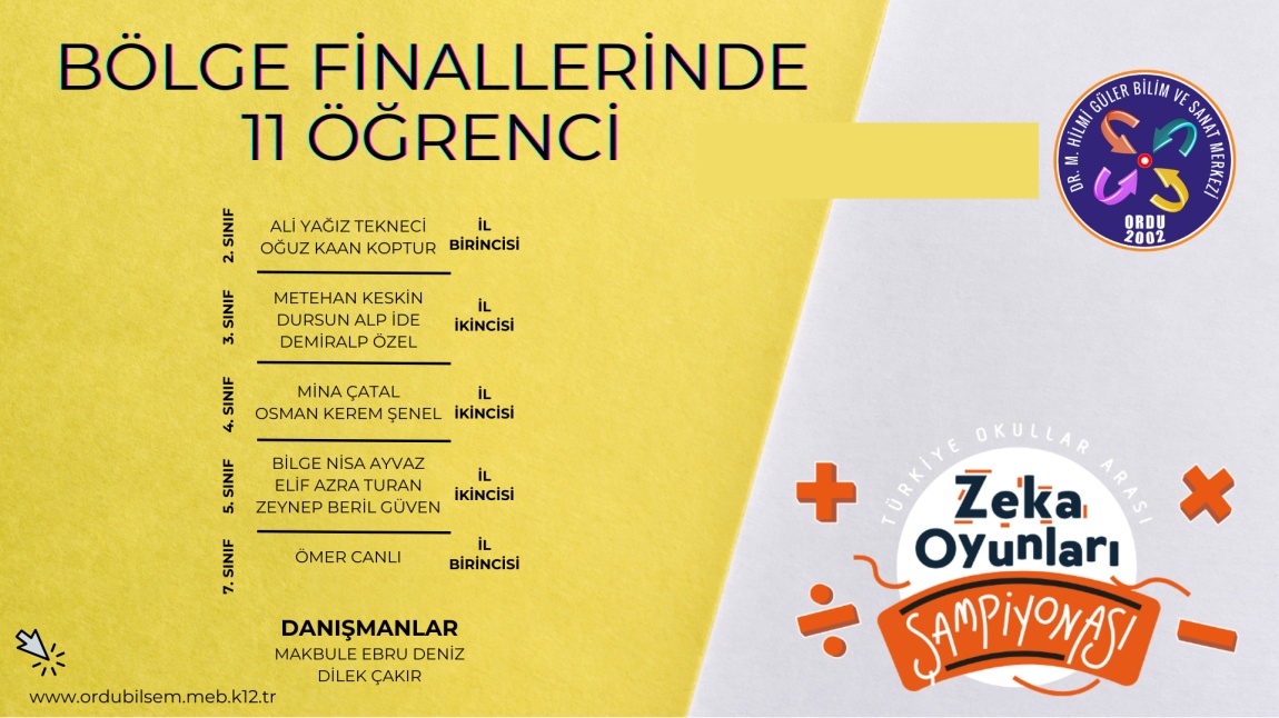Türkiye Zeka Oyunları Şampiyonasında Bölge Finallerindeyiz.