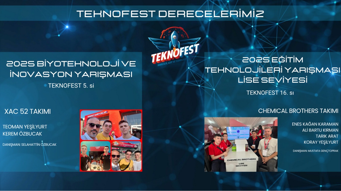 TEKNOFEST 2025’te derecelerimiz.